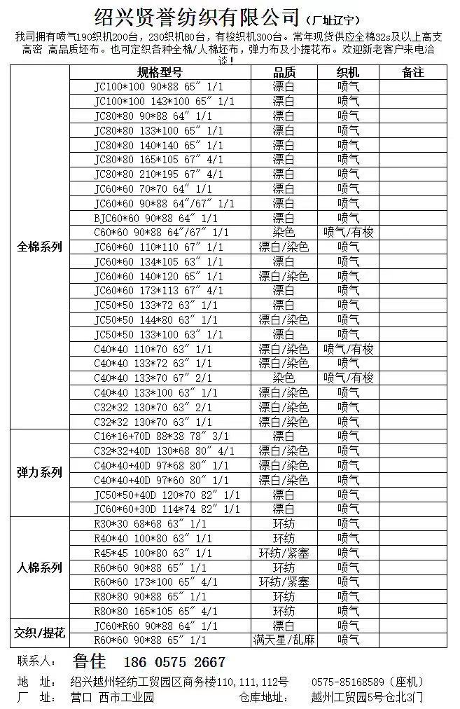 產品目錄