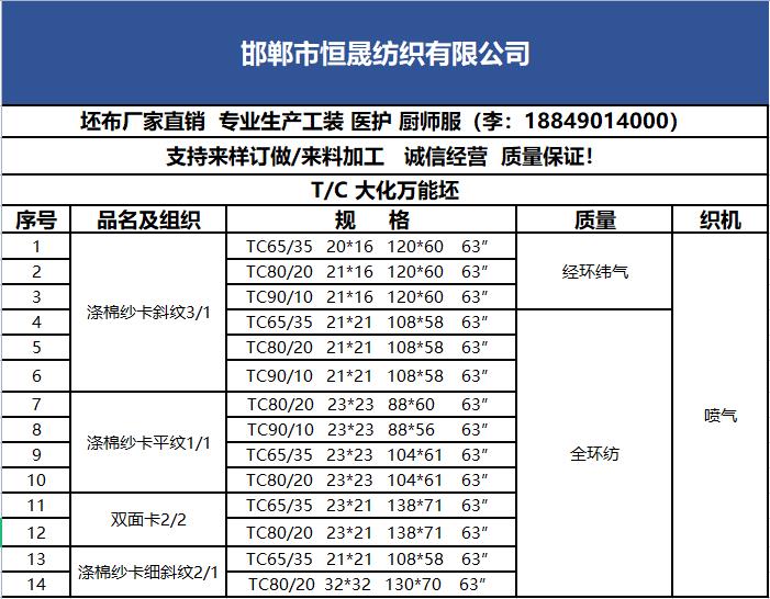 產品目錄