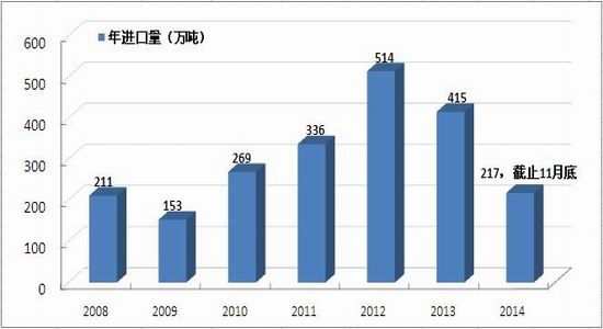 浙商期貨(年報)：棉價蟄伏新年度期盼新常態